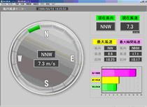 風向風速観測システム